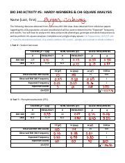 Analyzing Hardy Weinberg And Chi Square Analysis In Bio Course Hero