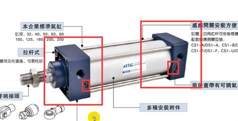 气缸、气缸、气缸气缸负载率 Csdn博客