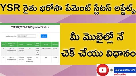 Ysr Rythu Bharosa Payment Status Ysr Rythu Bharosa Payment