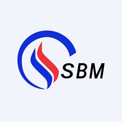 sbma idxsbma tradingview