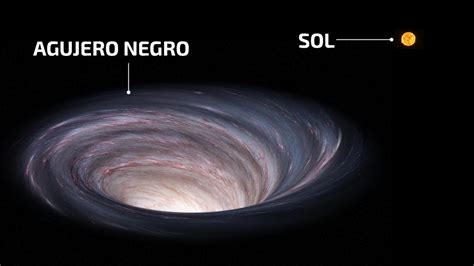 NASA revela una imponente animación a escala de los 10 agujeros negros