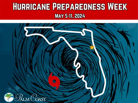 Palm Coast Recognizes Hurricane Preparedness Week Palm Coast Connect