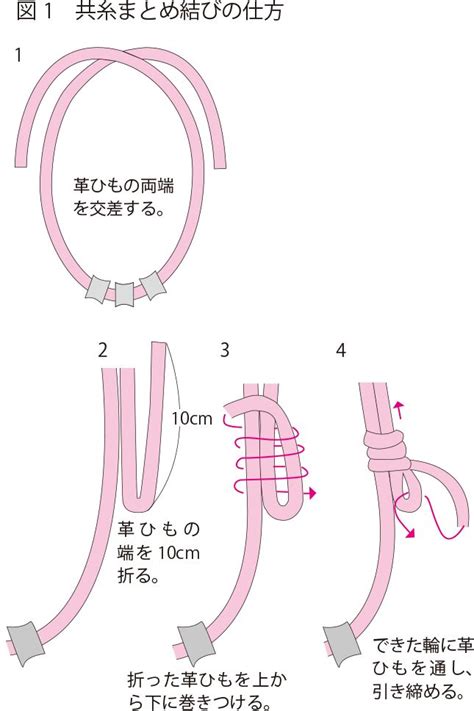 メタリックなコーティングがしてある革ひもを使ってまとめ結びをして作ります。 長さが調節できるので、ブレスレットにもアンクレットにもなります