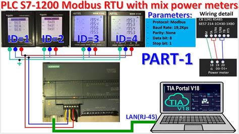 Plc S Modbus Rtu Read Data From Energy Meter Part Youtube