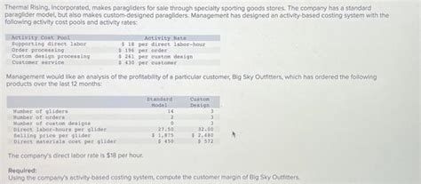 Solved Thermal Rising Incorporated Makes Paragliders For Chegg