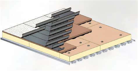 Membrane Roofing Ultimate Protection For Flat And Low Slope Roofs