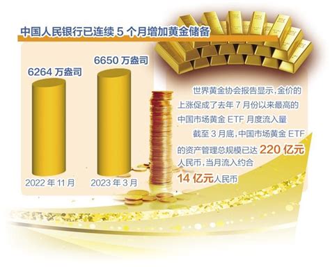 金价上涨凸显黄金价值 新华网客户端