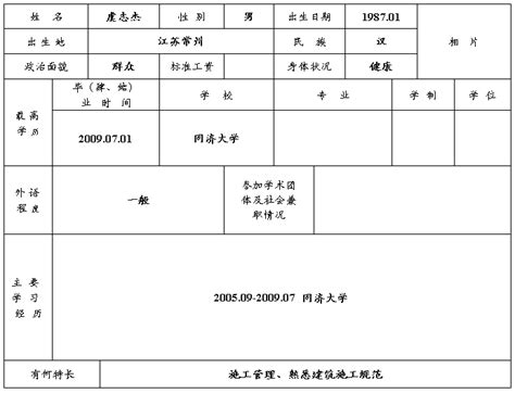 初聘专业技术职务呈报表 虞志杰 助工 范文118