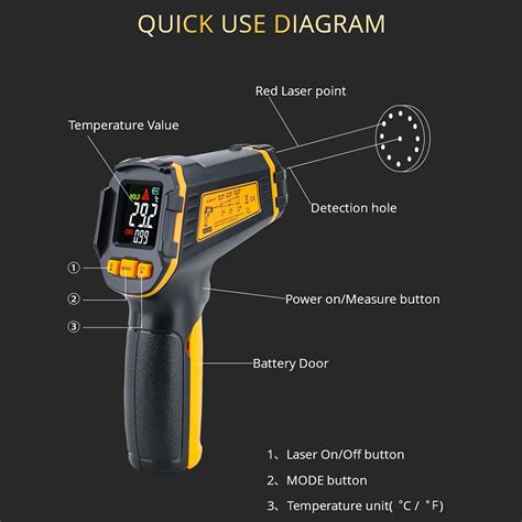 SMART SENSOR Infrared Thermometer 50 To 490 High Precision