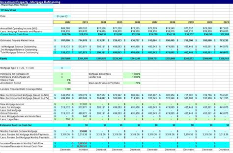 Rent Spreadsheet Template Excel within Rental Property Management Spreadsheet Template Excel ...