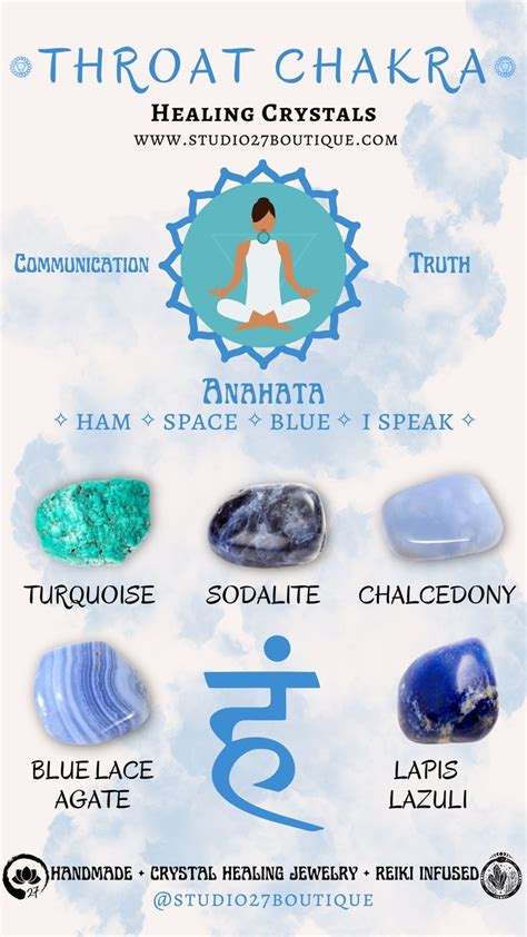 5 throat chakra crystals throat chakra healing crystals – Artofit