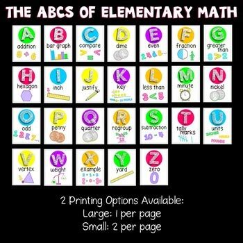 Math Alphabet - ABCs of Elementary Math Posters Classroom Decor | TpT