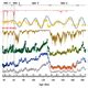 GMD Relations The Penultimate Deglaciation Protocol For