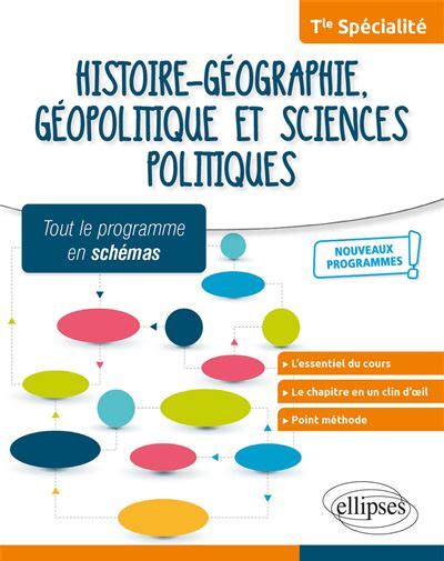 Spécialité Histoire Géographie Géopolitique Et Sciences Politiques