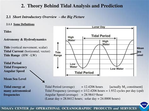 PPT Tidal Characteristics April 30 2012 PowerPoint Presentation