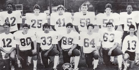 Rockwood High School Football Alumni Association 1983 Team Page