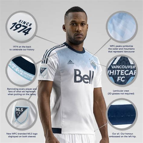 Vancouver Whitecaps FC 2015 Home Jersey Released - Footy Headlines