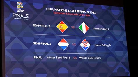 España Vs Italia Encabeza Las Semifinales De La Nations League Abc