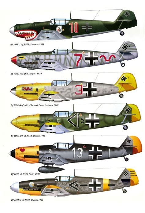 For aero modelers messerschmitt bf 109 e camouflage and markings 1940 ...