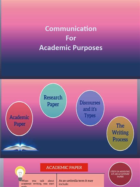 Communication For Academic Purposes Pdf