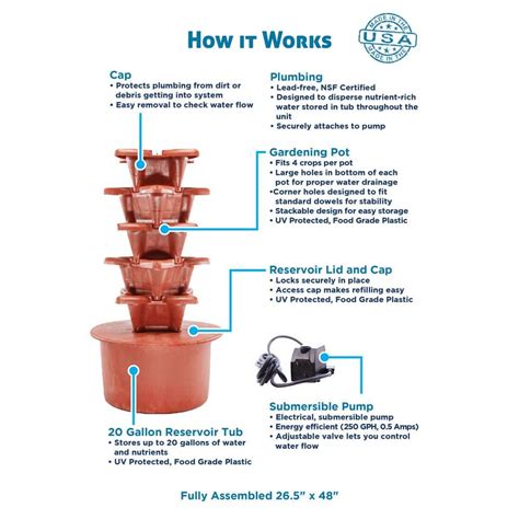 Grow Up Hydrogarden Deluxe Kit Hgtc The Home Depot