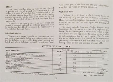 1968 Chevy Ii Nova Owners Manual The 1968 Chevrolet Chevy Flickr