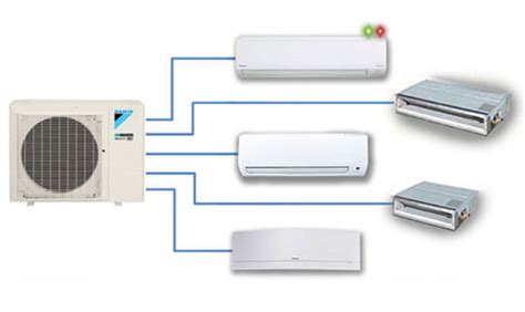 Daikin Aircon Blinking Light Is It Still Safe To Use Silverback