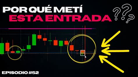 APRENDE estos TIPS Estrategia PCR Acción del Precio 52 Opciones