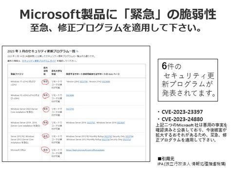 Microsof製品に複数の「緊急」脆弱性 ～至急、修正プログラムの適応を～