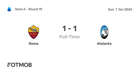 Roma vs Atalanta - live score, predicted lineups and H2H stats