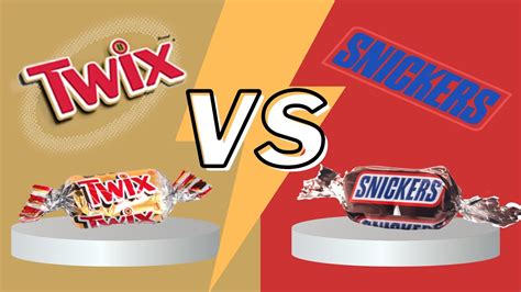 Twix Vs Snickers Youtube