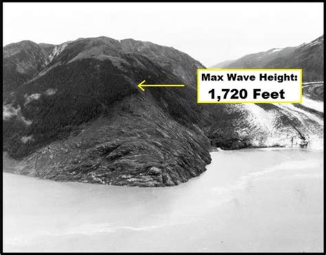 Alaskan Super Wave - The 1958 Mega-Tsunami! - Skywatch Media