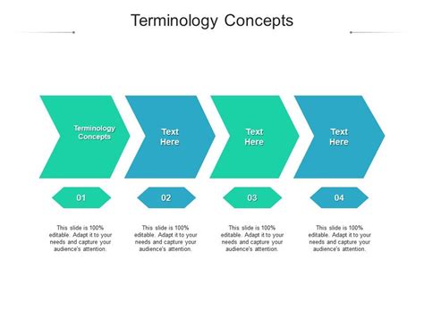 Terminology Concepts Ppt Powerpoint Presentation Slides Designs