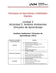 Act 5 Docx Estrategias De Aprendizaje Y Habilidades Digitales Unidad