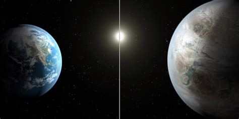 NASA Announces Discovery Of Most Earth Like Planet Yet KitGuru