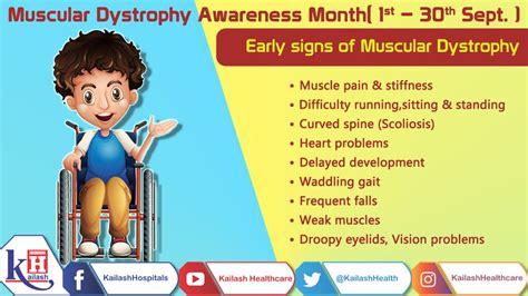 Muscular Dystrophy Causes Progressive Weakness And Loss Of Muscle Mass