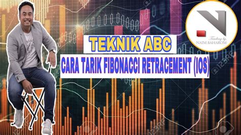 TEKNIK ABC CARA DAPATKAN TARGET PROFIT TP MENGGUNAKAN FIBONACCI