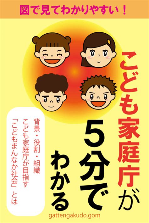 【こども家庭庁が5分でわかる！】基本的な内容をイラストでわかりやすく解説 Gattengakudo