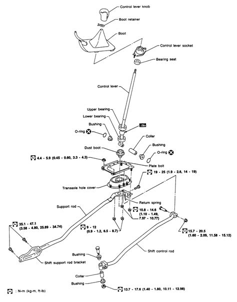 Repair Guides Manual Transaxle Manual Transaxle Assembly