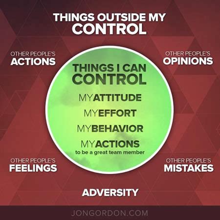 Control What You Can