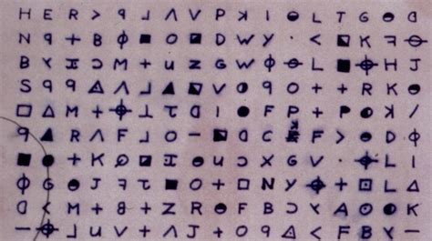 FBI confirms Zodiac Killer's 340 cipher solved by trio of amateur math ...