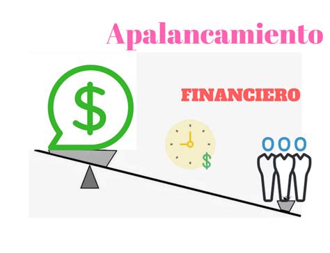 El Apalancamiento Y Margin Call T Cnicas De Trading