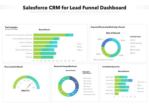 Salesforce Crm For Lead Funnel Dashboard Powerpoint Slides Diagrams