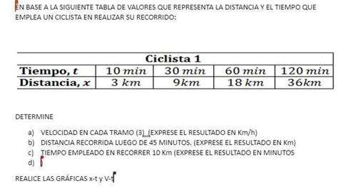 Alguien Me Podria Ayudar Porfavor En Este Ejercicio De Fisica Es Sobre