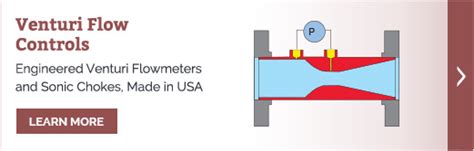 Fox Venturi Eductors And Ejectors Made In Usa Since 1961