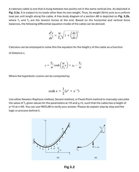 Solved A Catenary Cable Is One That Is Hung Between Two Chegg