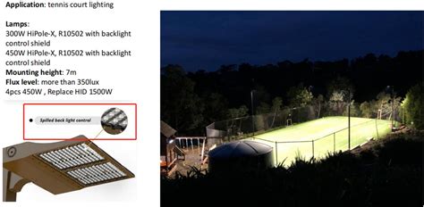 Indoor and Outdoor Tennis Court Lights with Professional Lighting ...