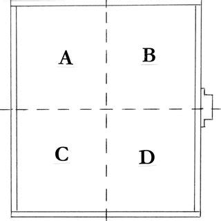 Schema delle quattro aree in cui è stata suddivisa la superficie