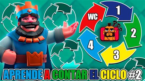 Aprende A Contar El Ciclo Parte 2 Consejos Y Tips Clash Royale Kanariooo Youtube