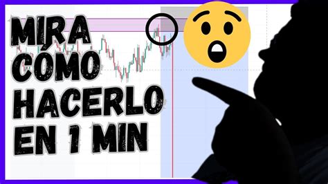 Esta Es La M S Excesiva Estrategia De Scalping Minuto Sin